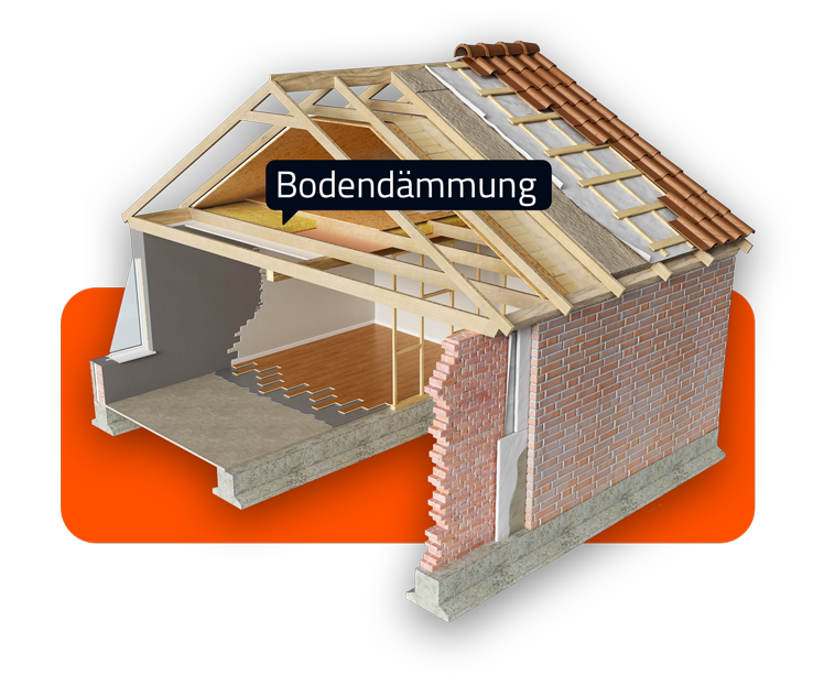 Symbolbild: Offenes Rohbau-Haus | Bodendämmung | DämmRaum in Appenweier