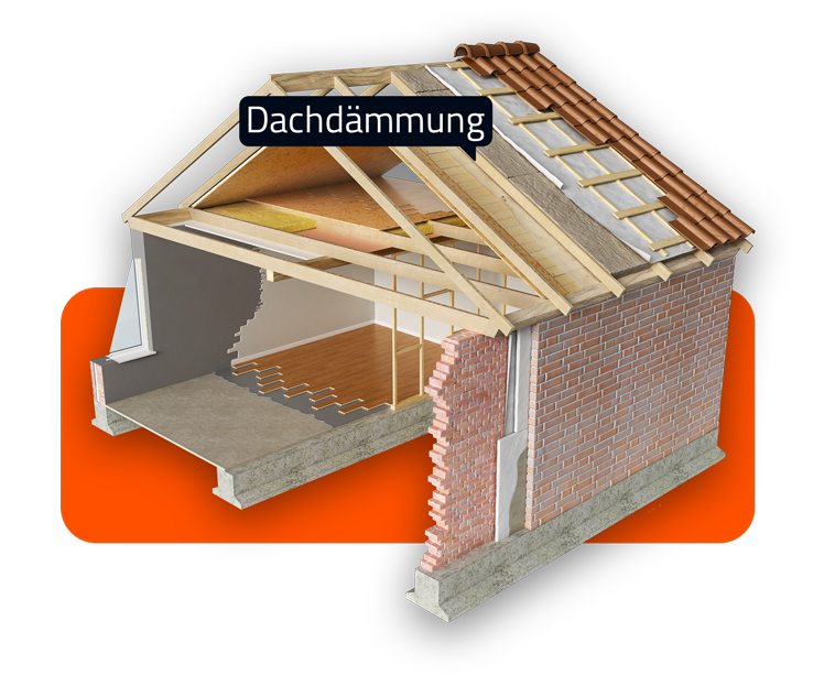 Symbolbild: Offenes Haus im Rohbau | Dachdämmung | DämmRaum in Appenweier