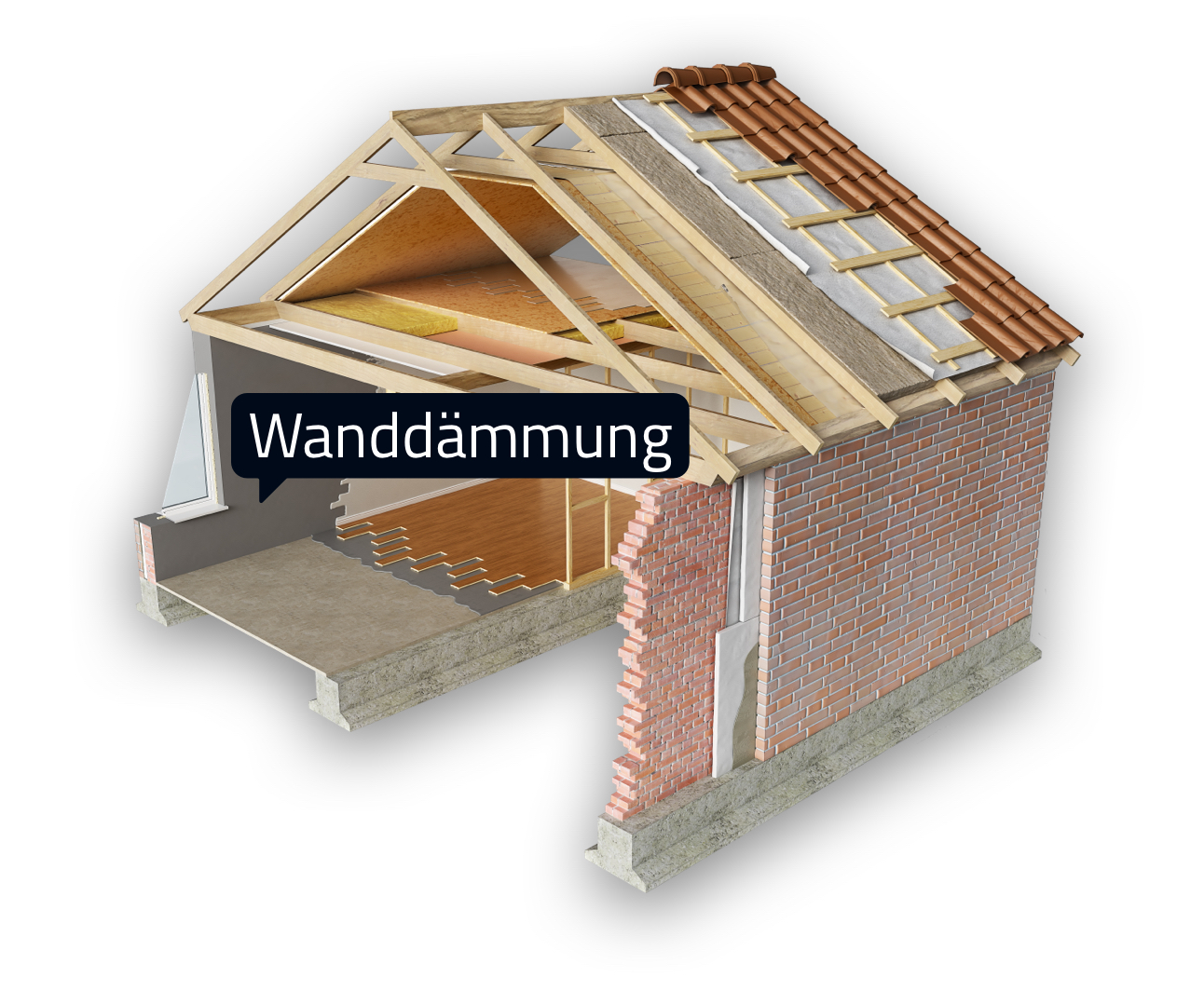 Symbolbild: Rohbau offenes Haus | Wanddämmung | DämmRaum in Appenweier